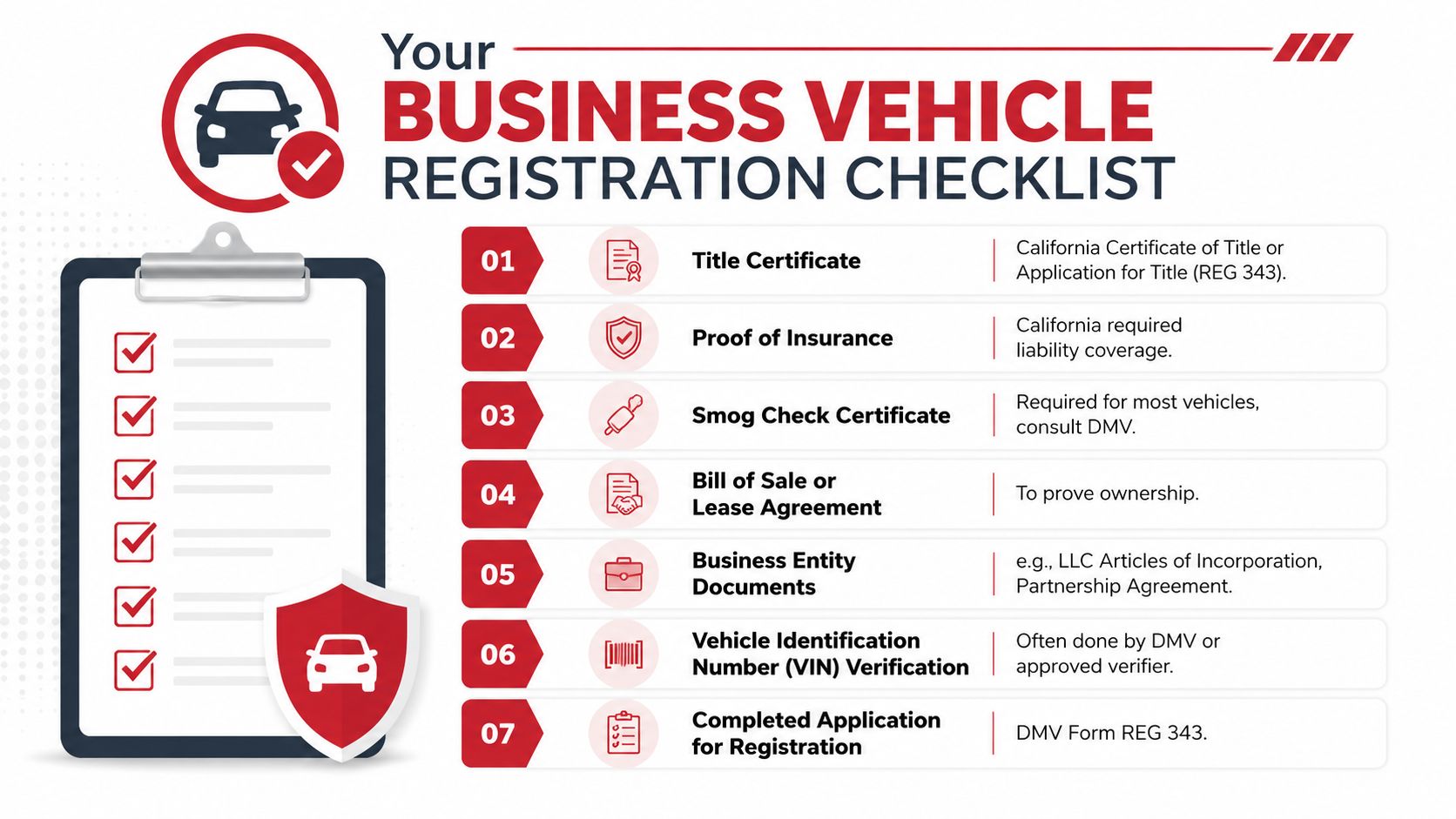 A checklist for business vehicle registration in California showing seven essential documents required for the process.