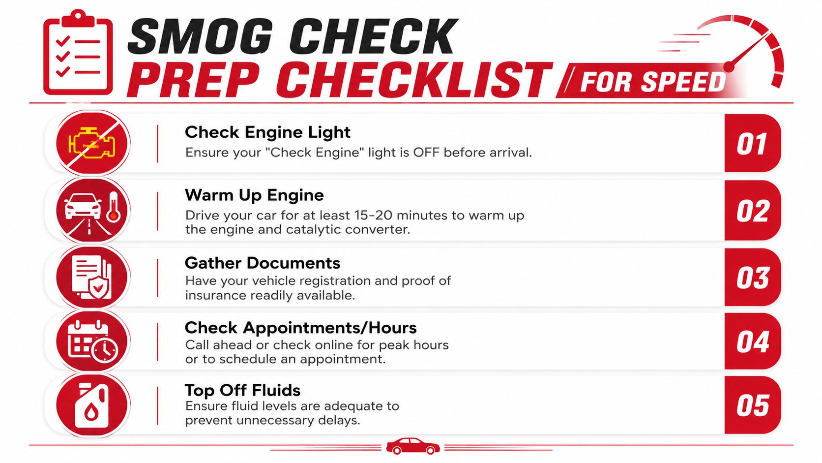 A checklist infographic listing five essential steps to prepare your vehicle for a professional smog check.