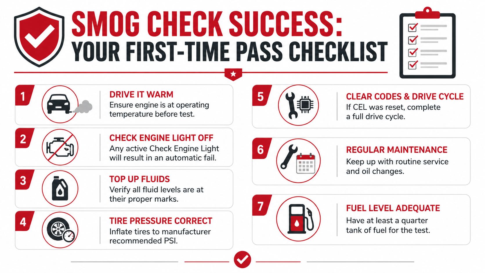An infographic checklist guiding vehicle owners on how to pass their first-time smog check inspection successfully.