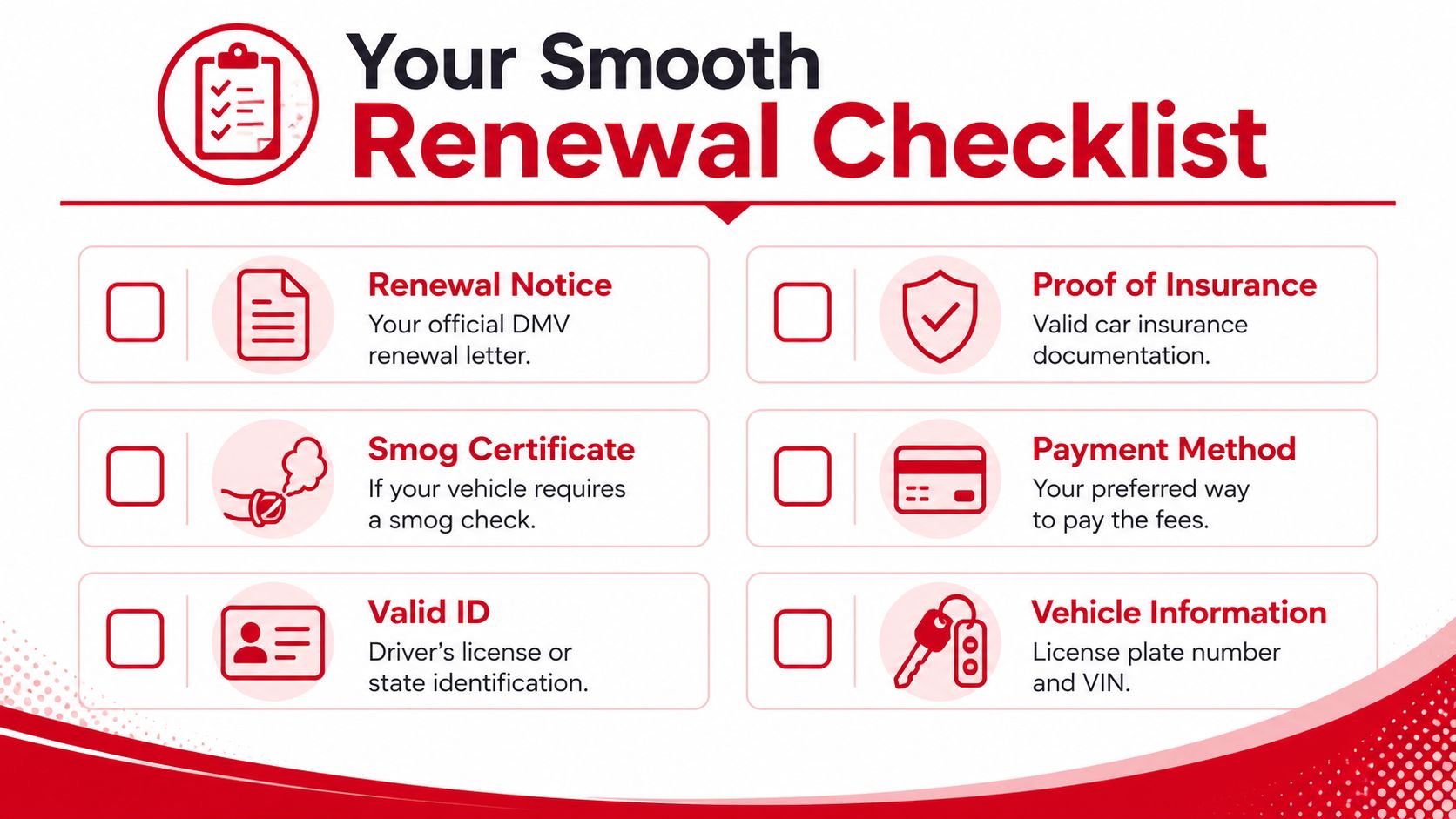 A red and white checklist for vehicle registration renewal, detailing six required documents and items.