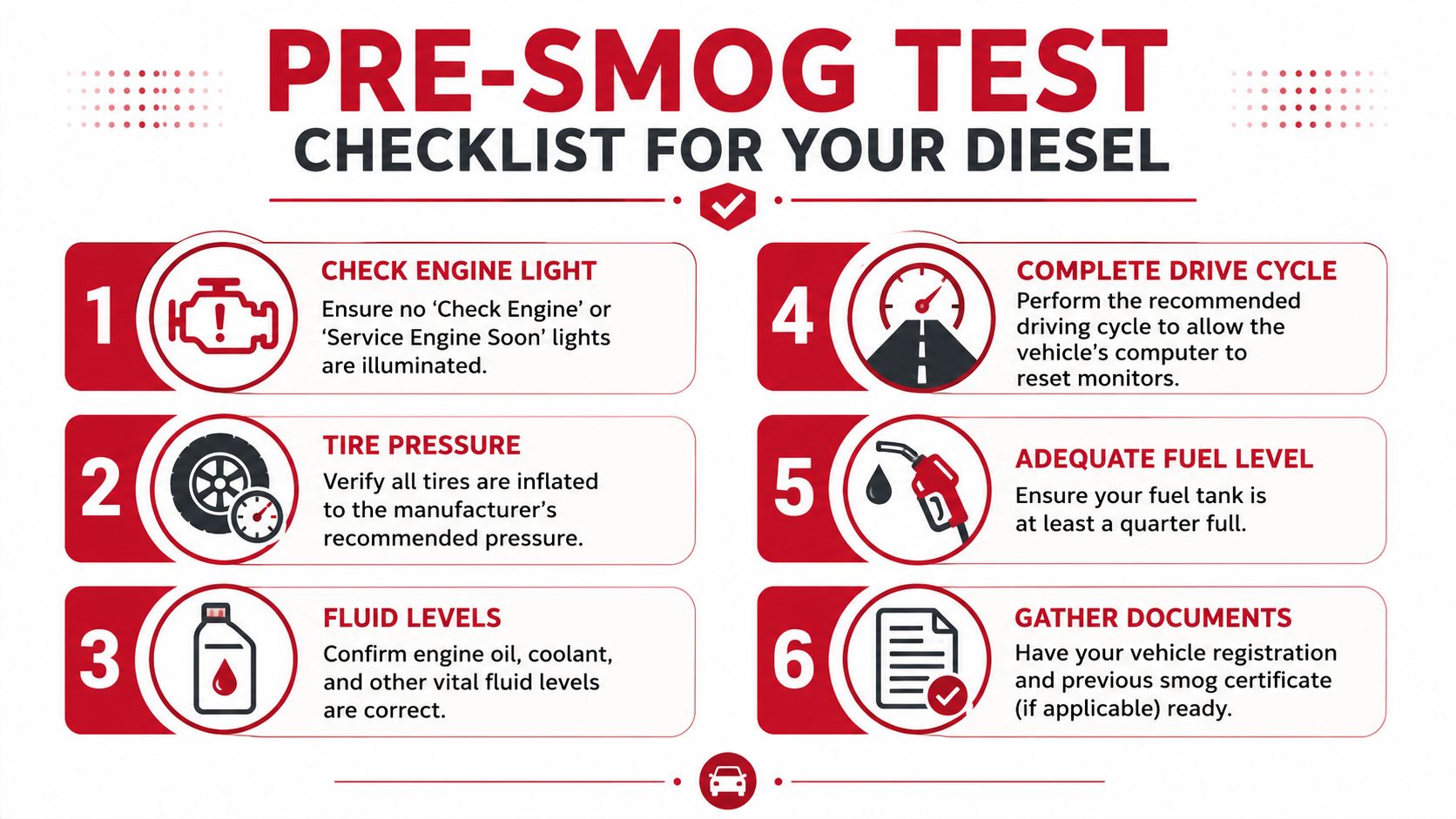 A six-step infographic checklist for preparing a diesel vehicle for a mandatory smog test inspection.
