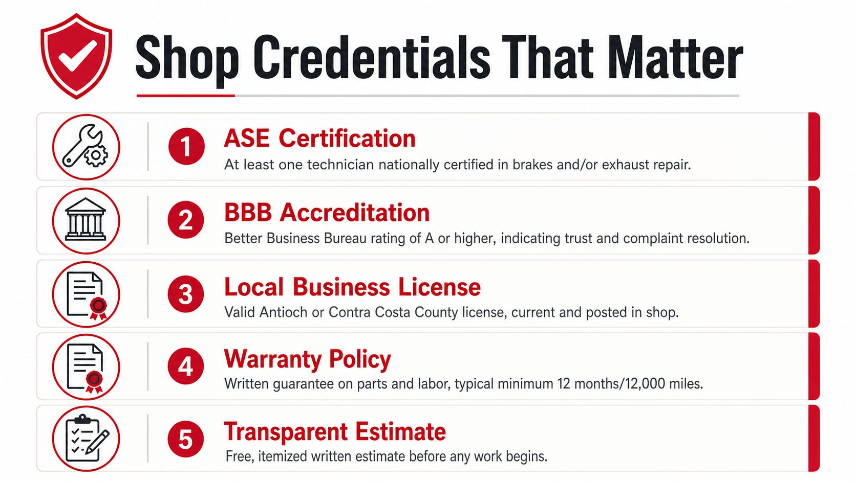 A list of five essential credentials to look for when choosing an auto repair shop.