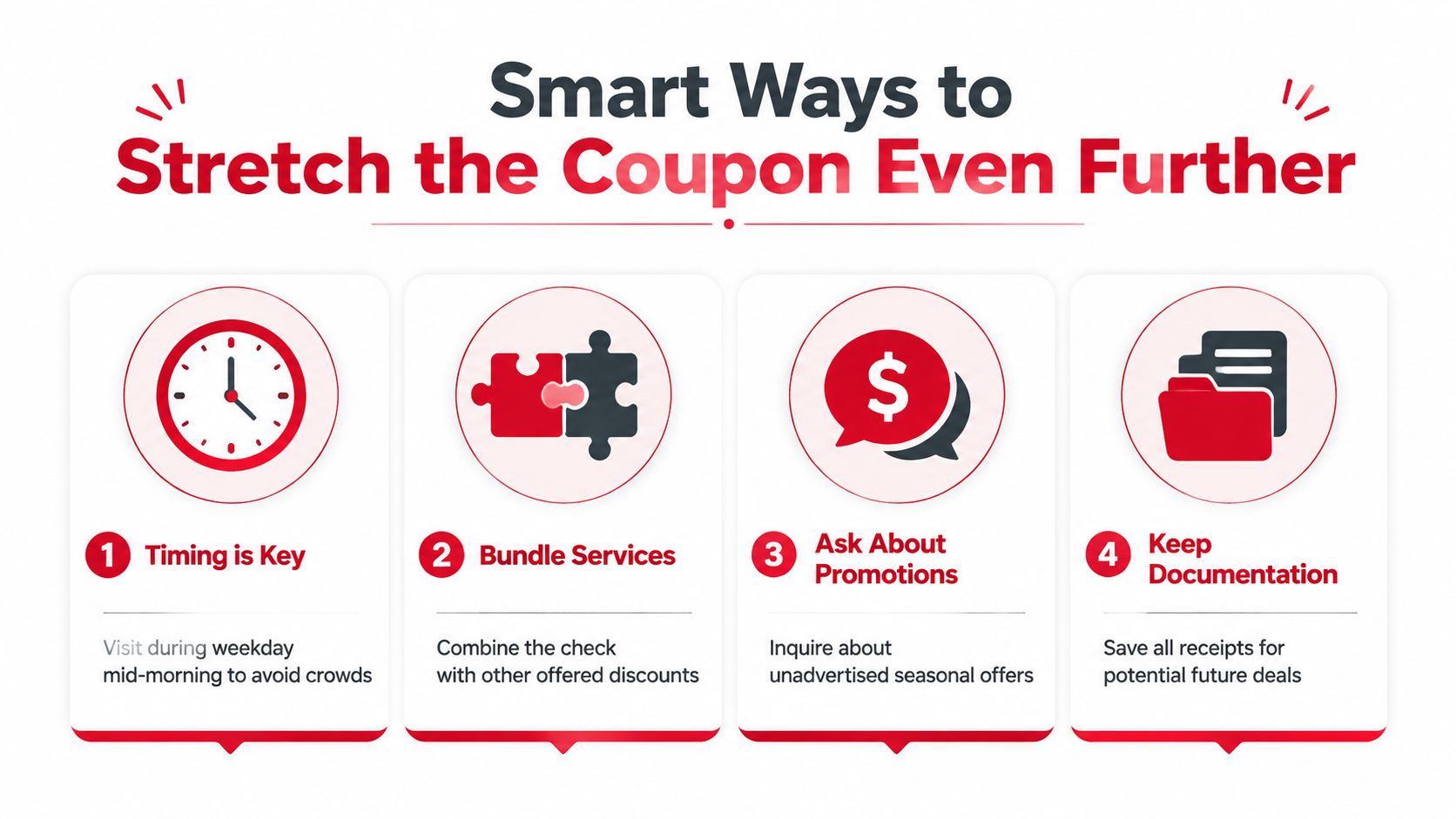 An infographic showing four smart tips to save money by maximizing the value of service coupons.