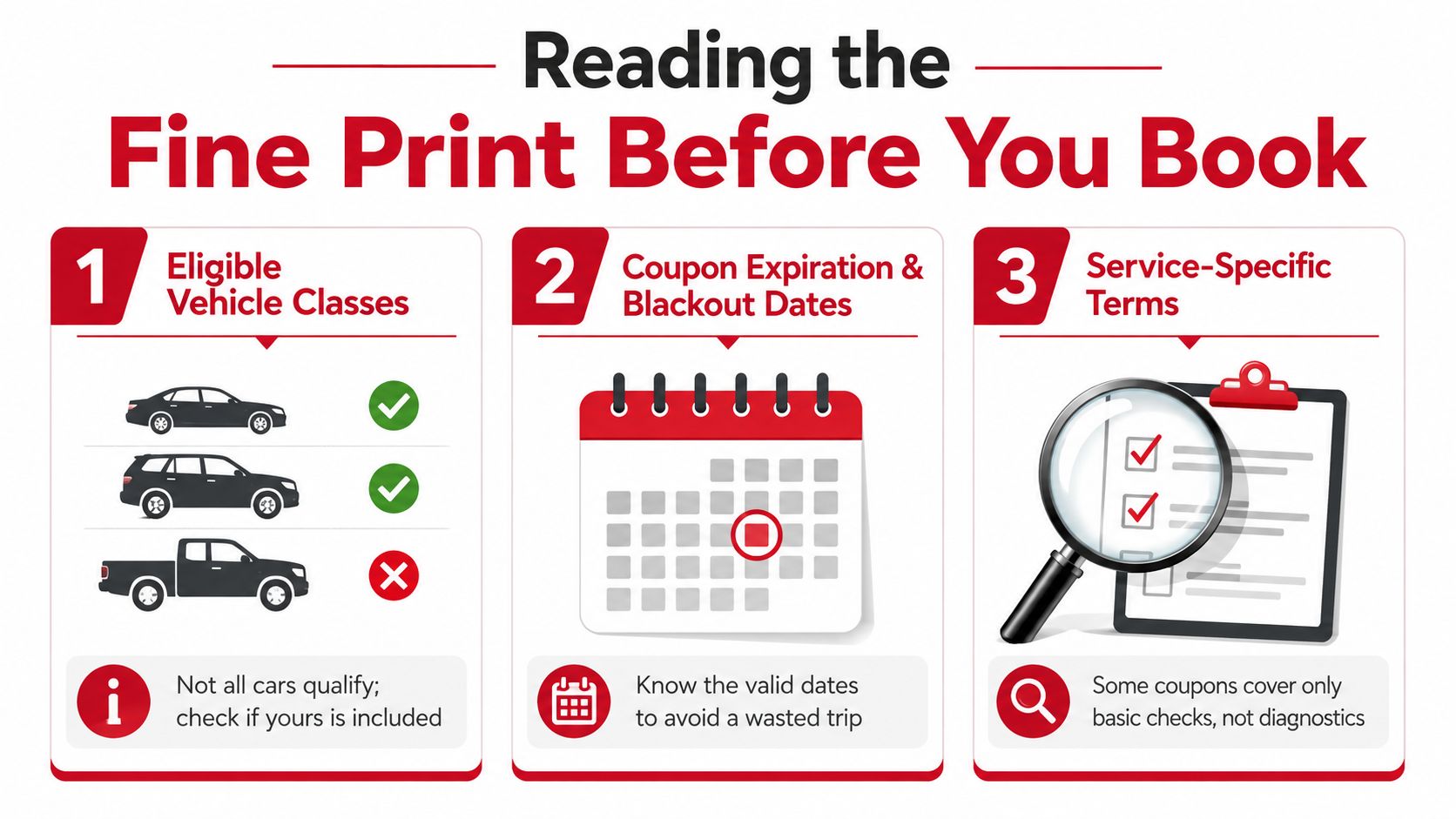 An infographic titled Reading the Fine Print Before You Book showing three important car service coupon tips.