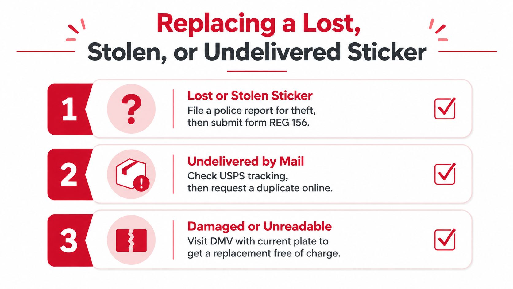 An instructional infographic detailing the steps to replace a lost, stolen, or undelivered California vehicle registration sticker.