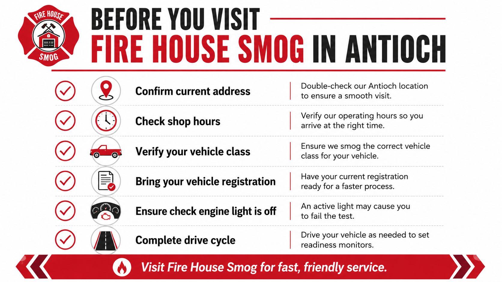 A checklist for customers to prepare their vehicle for a smog inspection at Fire House Smog.
