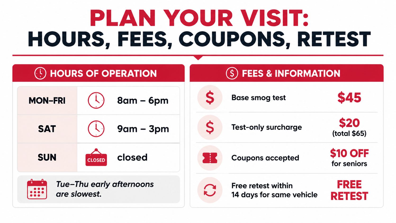A schedule and pricing chart for a smog test station showing operating hours and service fees.
