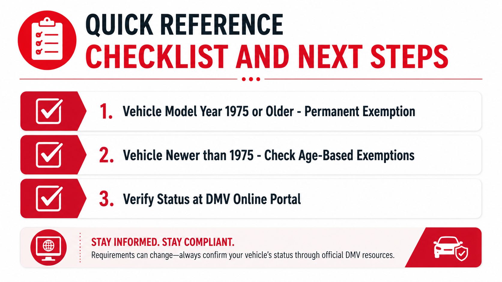 A quick reference checklist for California vehicle smog exemptions, highlighting model years and DMV portal verification.