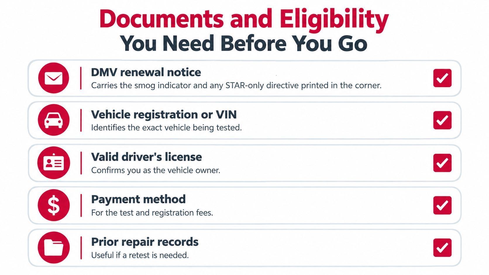 A checklist for California residents listing necessary documents and eligibility items for a vehicle smog check.