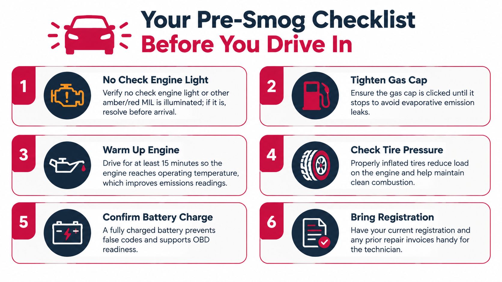 A helpful infographic showing a six-step pre-smog checklist to prepare your vehicle for an emissions inspection.