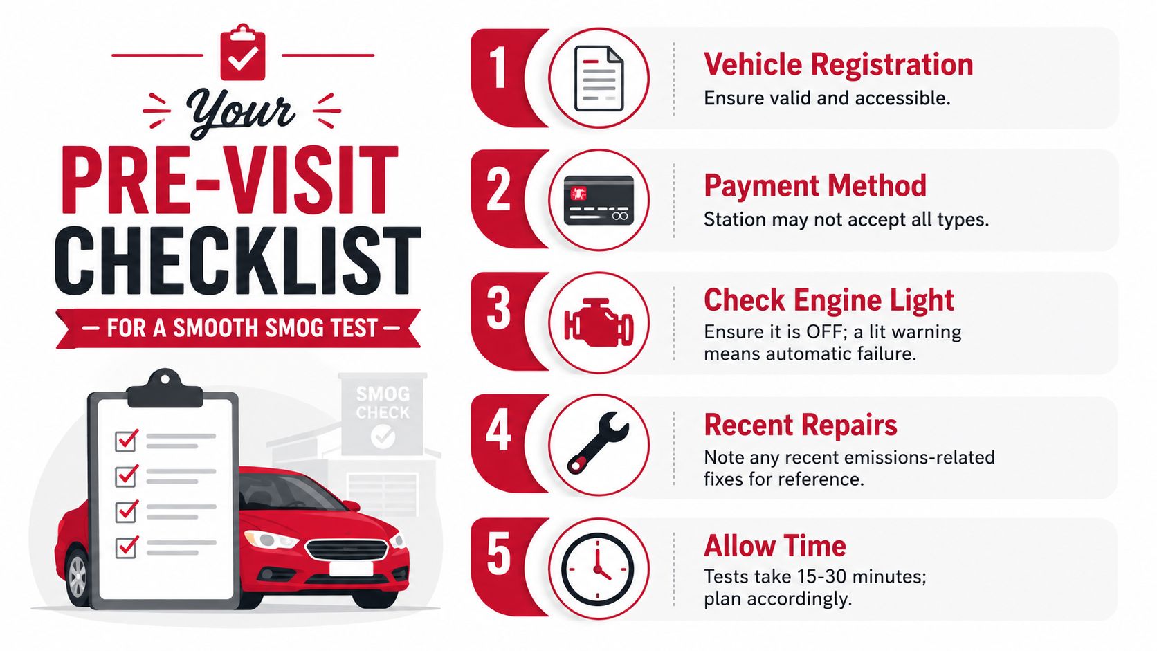 An infographic titled Your Pre-Visit Checklist for a smooth smog test showing five essential preparation steps.