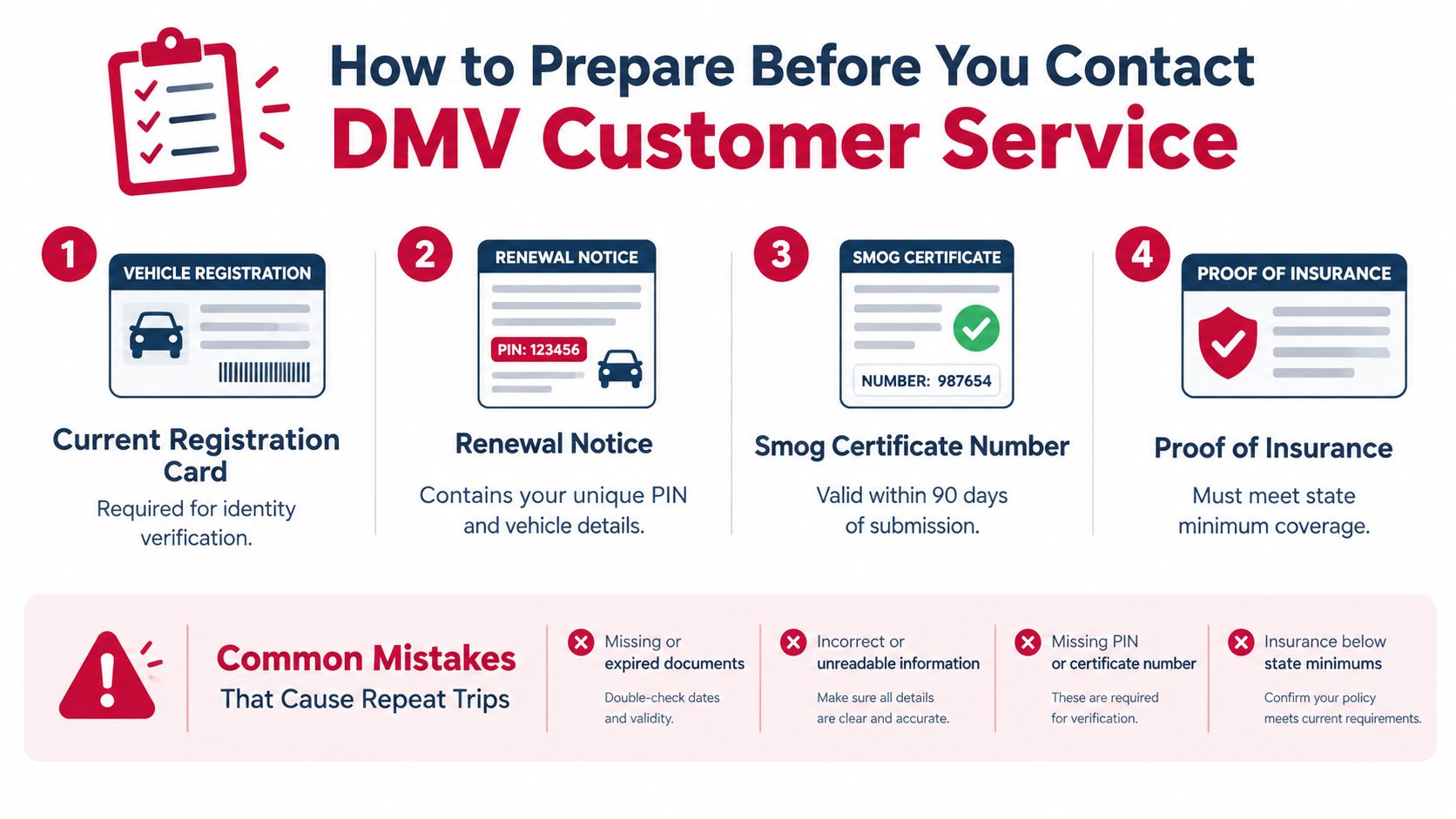 A helpful checklist outlining documents needed before contacting DMV customer service to ensure a smooth process.