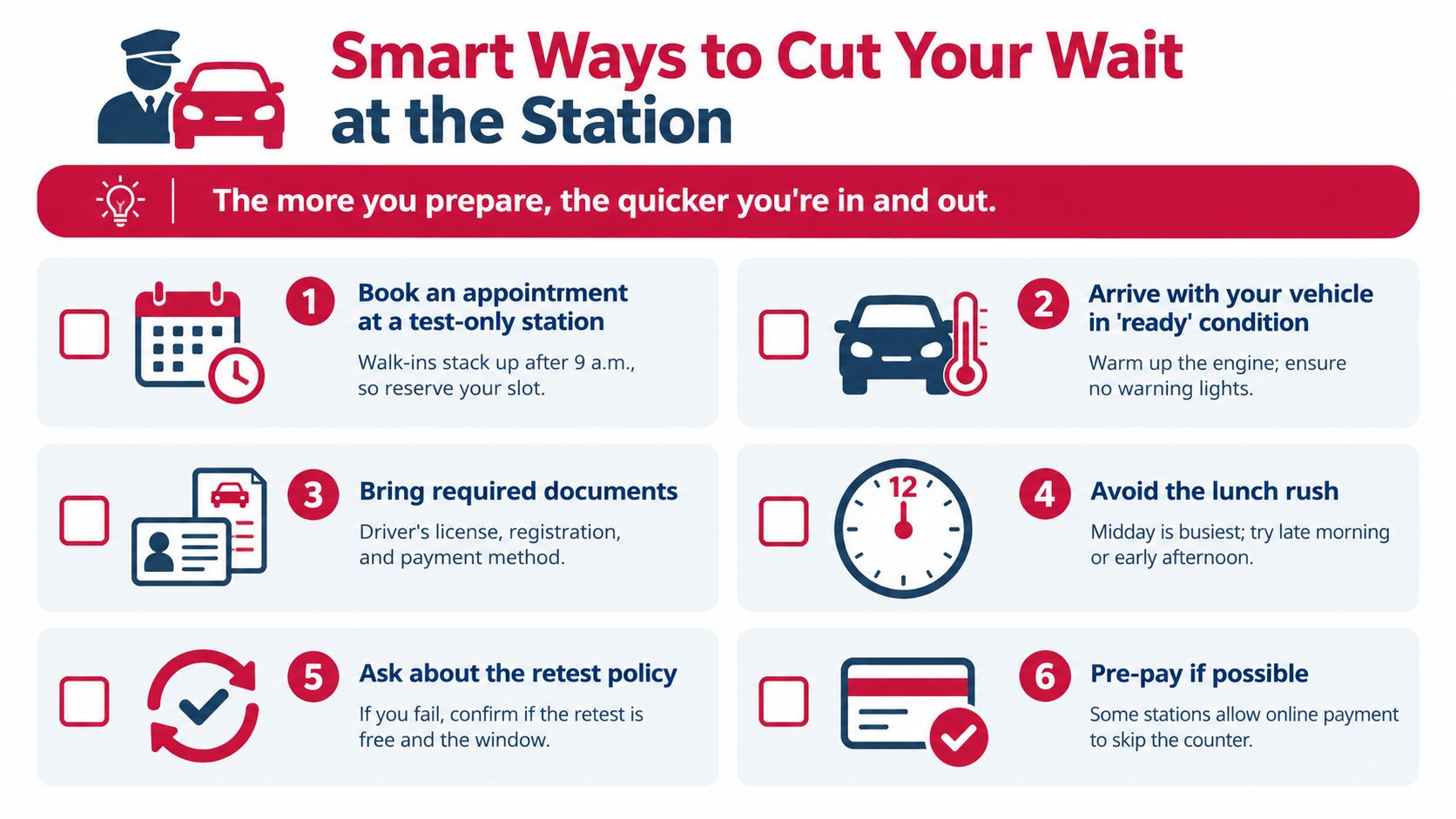 An infographic showing six smart ways to reduce waiting time at a car emission testing station.