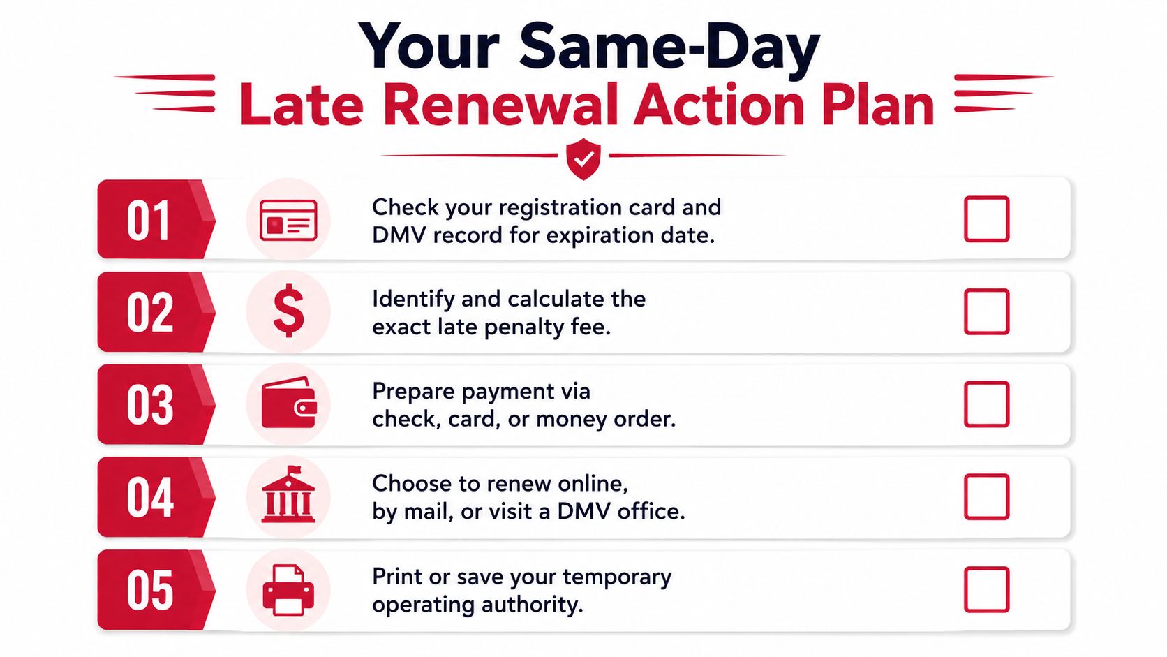 A five-step action plan checklist for completing a late DMV vehicle registration renewal efficiently.